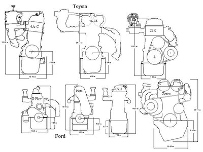 Ford Motor Dimensions.jpg and 